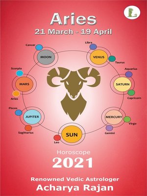 cover image of Aries Horoscope 2021